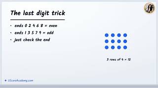 Even and Odd Numbers | Grade 2 Math | UScore Academy
