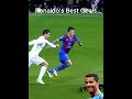 Christian Ronaldo Goals