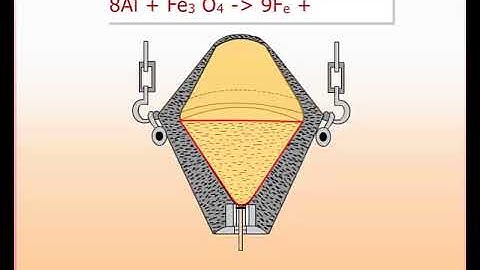 Thermit welding process