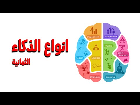 انواع الذكاء الثمانية المختلفة و نظرية الذكاءات المتعددة    