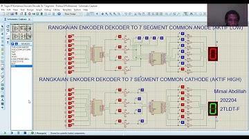 Tugas 07 Kombinasi Encoder Decoder To 7 Segment