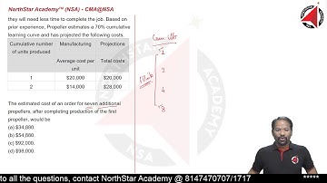 Sec B_LoS_37 | Forecasting Techniques | Learning Curve Analysis