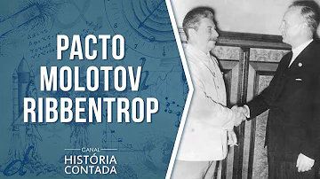 O que estabelecia o pacto Germano-soviético de Não-agressão?