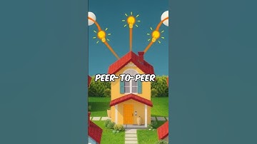 Blockchain and Peer-to-Peer Energy Trading