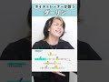 【ボイストレーナーが歌う】ダーリン / 須田景凪【シアーミュージック広島八丁堀・広島袋町校 Tom・マツバラ】#shorts