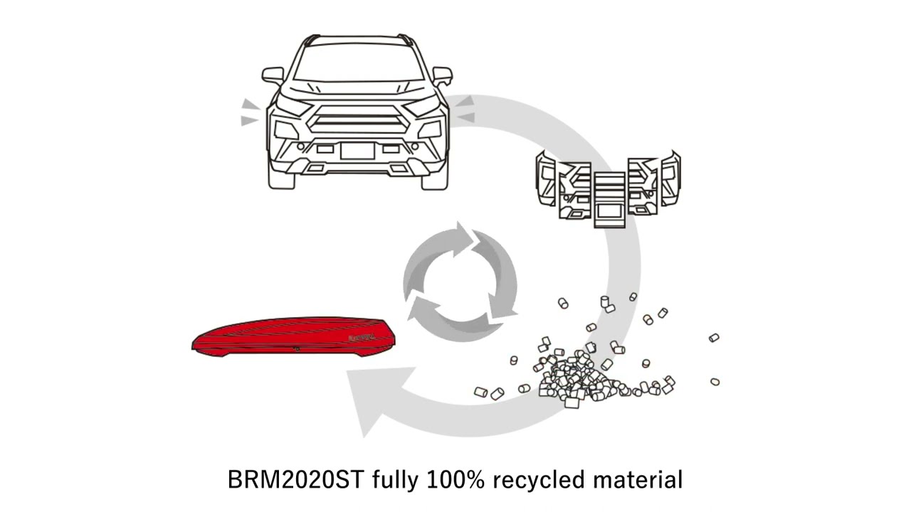 BRM2020ST イノーファントム2020（マットブラック）｜INNO（イノー