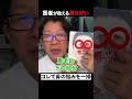 医者が教える鼻うがい。その辛い花粉症にはコレ