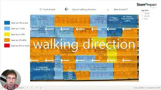 0% visibility among target demographic (Product Visibility #1)