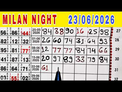 Milan night jodi 23/06/2026 | Milan night fix open | मिलन नाइट फिक्स जोड़ी का लाइन | milan market |