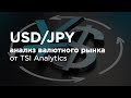 USDJPY - анализ валютного рынка от TSI Analytics | 20.10.17