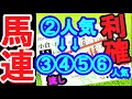 【中央競馬 検証 馬連】低投資で利益確定!②→③④⑤⑥人気を実践!