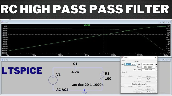 RC High Pass Filter LTSpice | Passive High pass Filter using LTspice | Simulation and Calculation