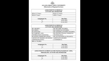 Aiou Assignment Schedule Postgraduate #aiou#assignment #shorts#postgraduate#aiouupdates