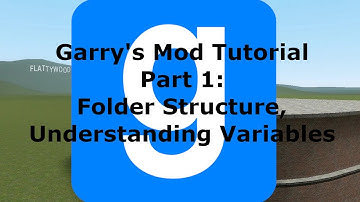 How To Code In Garry