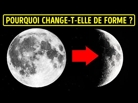 Vidéo: La Lune apparaît-elle de la même taille tous les jours ?