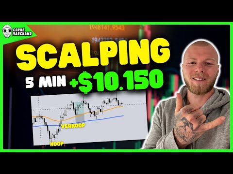 Beste Crypto Scalping Strategie voor de 5 Min Time Frame (Simpel te Volgen & Mega Winstgevend) ?