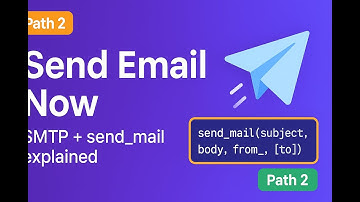 Django Contact Form with Email Template  Path 2   Send Emails in Django