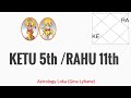 NEW INSIGHTS! KETU 5TH HOUSE/RAHU 11TH HOUSE