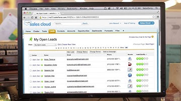 Sales Cloud Overview and Demo