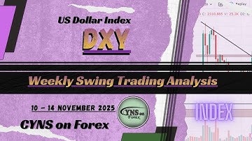 DXY | US Dollar Index Weekly Technical Analysis for 10 - 14 November 2025 by CYNS on Forex