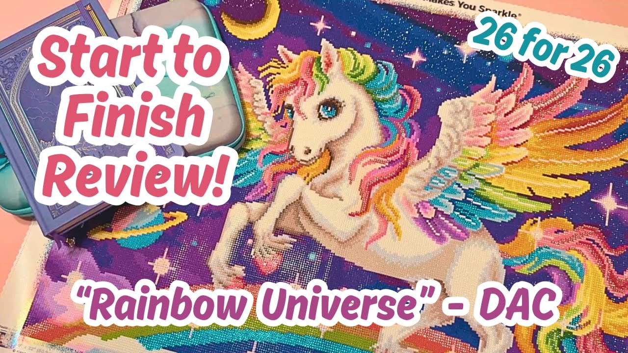 Worth It? (Well) Start to Finish Review of 
