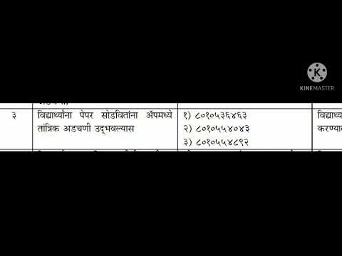 SGBAU PARIKSHA APP HELPLINE NO. DURING LOG IN