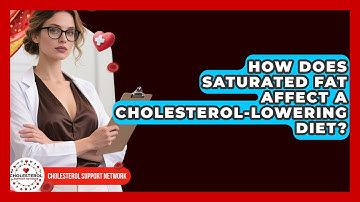 How Does Saturated Fat Affect a Cholesterol-Lowering Diet? - Cholesterol Support Network