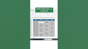 La meilleure méthode pour remplir les cellules vides !
