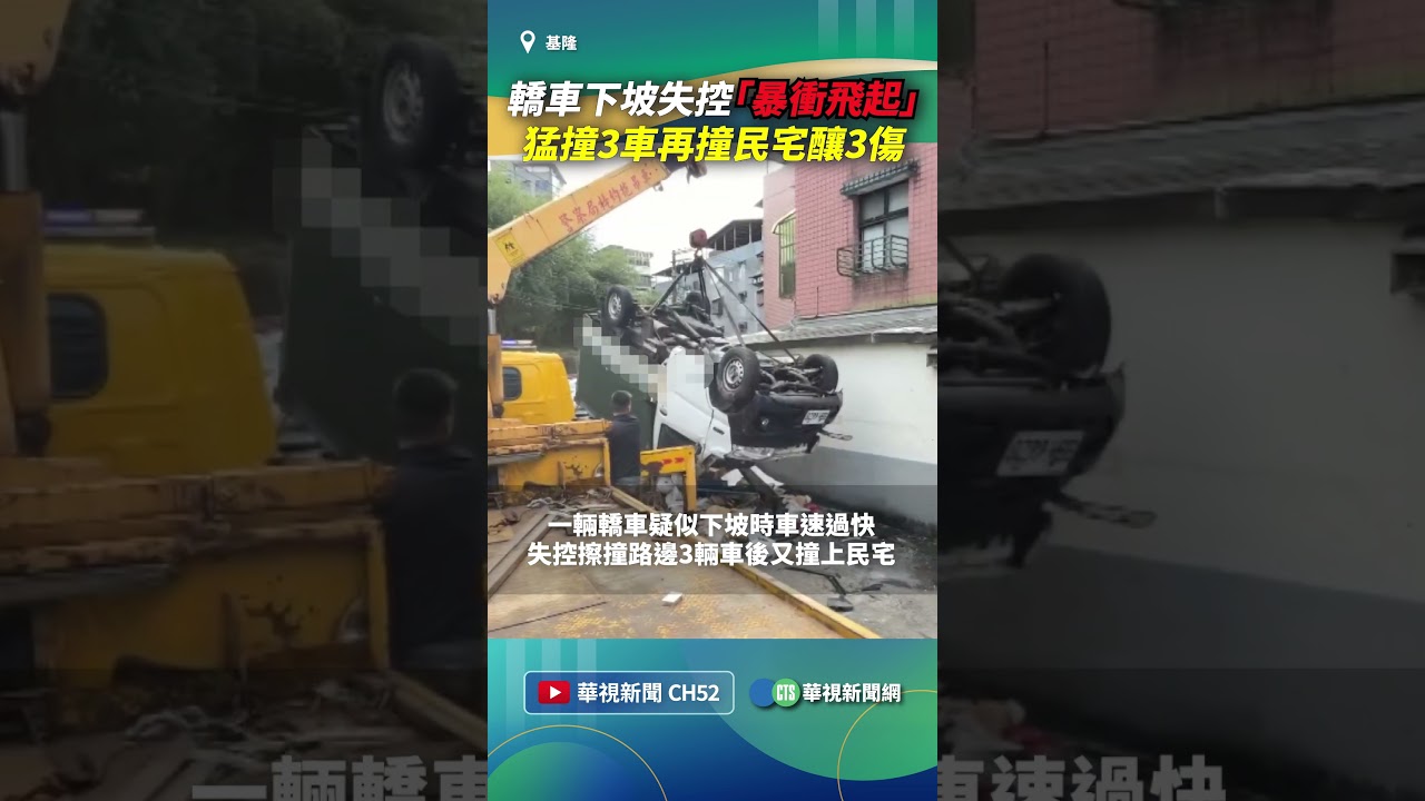 轎車下坡失控「暴衝飛起」！　猛撞3車再撞民宅釀3傷｜👉小編推新聞 20260312 #shorts