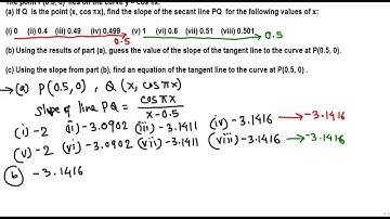 Slopes of secant and tangent lines
