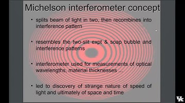 Searching for ether - Lecture 22 (Michelson interferometer), General physics II, Spring 2023