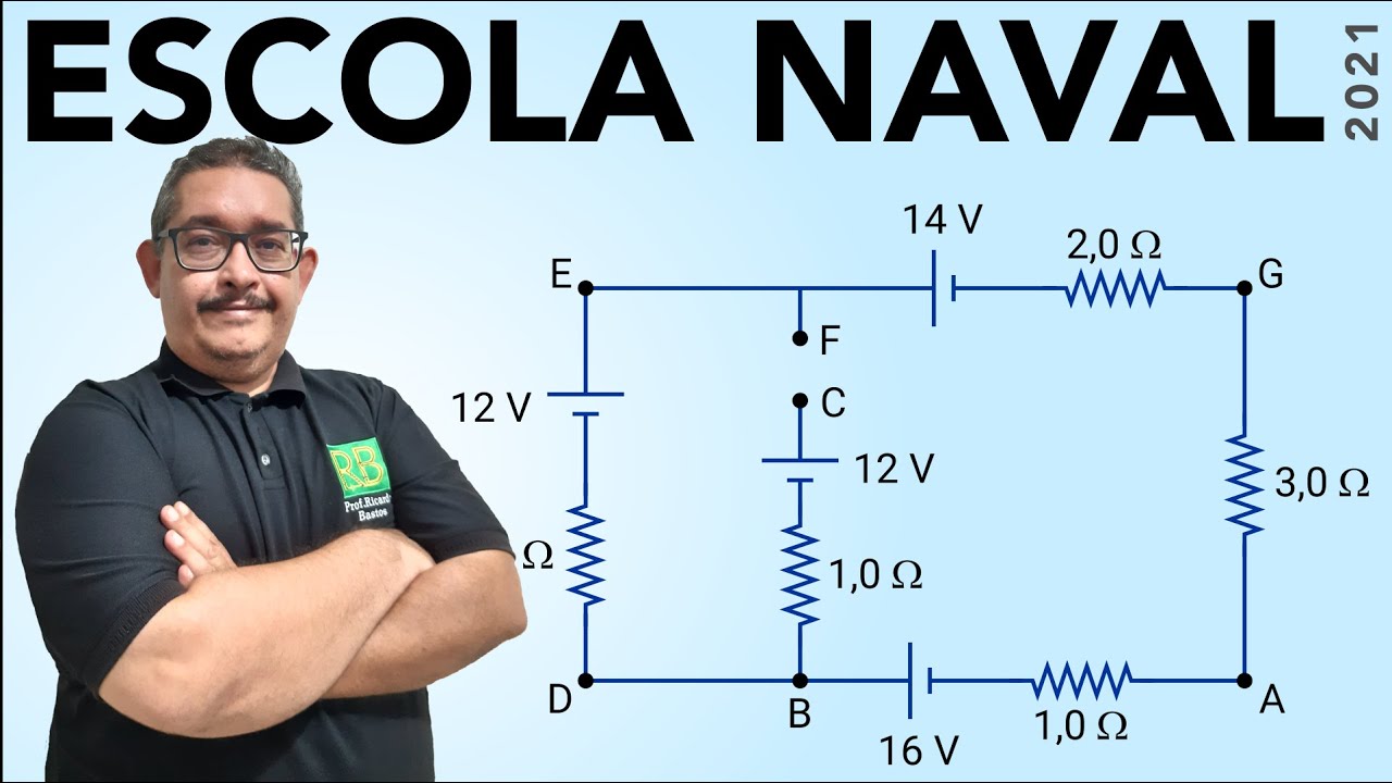 Escola Naval 2021 | Considere o circuito elétrico esquematizado na figura