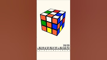 Super flip pattern on 3x3 Rubik