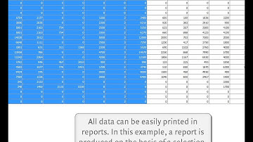 Managing the Demand - OmniTRANS Tutorial Movie 5