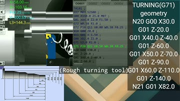 G70 G71 G72 Program| CNC Programming Practicle💥💥💥