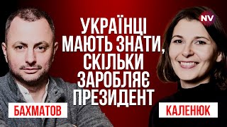 Уволить, конфисковать, посадить. Коррупция и агенты РФ – Дарья Каленюк, Максим @Bakhmatov