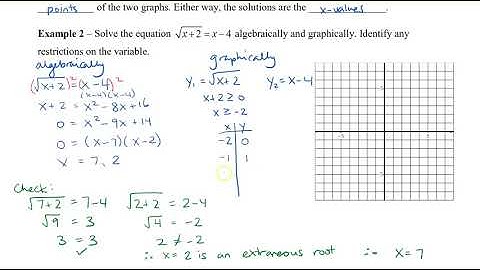 Math 12 - Sec 2.3 Solving Radical Equations Graphically and Algebraically