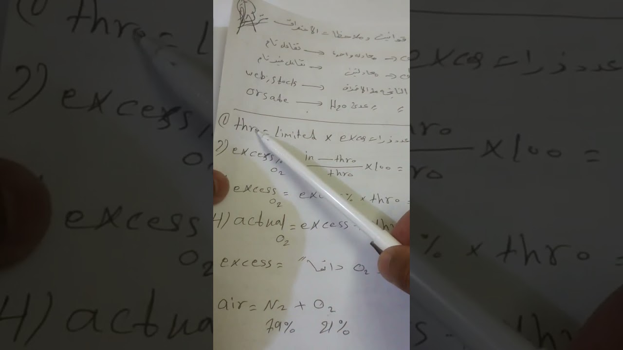 شرح الاحتراق ( المبادئ -مرحله اولئ)  فيديو 1