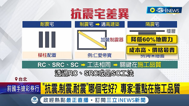 土耳其"抗震宅"秒塌! 结构技师惊:若在台北就完蛋了 "抗震.制震.耐震"如何挑? 专家:重点在施工品质│记者 罗珮瑜 李汶谕│【国际局势】20230207│三立iNEWS - 天天要闻
