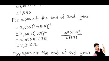 How To Calculate Future Value || Time Value Of Money Kannada