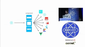 Beyond React - Devin Abbott aka @dvnabbott at @ReactEurope 2018