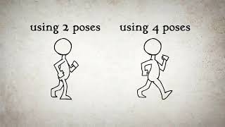 картинка: Алан Бейкер   Цикличная ходьба