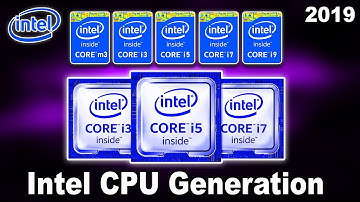 Intel Processor Generation Explained (Hindi) | Kshitij Kumar
