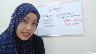 PTTI Bahasa Melayu - Peribahasa