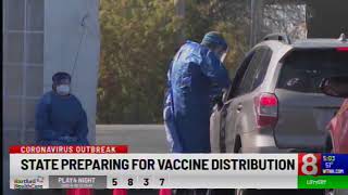 COVID-19 Vaccine Distribution Planning