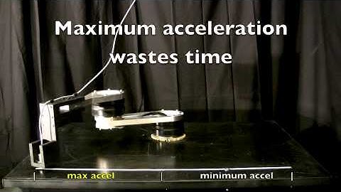 An optimal solution to the linear search problem for a robot with dynamics