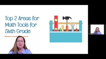 Welcome to Sixth Grade Introductory Video from The Math Workshop