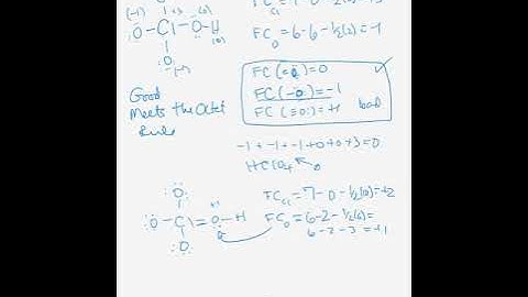 drawing BEST perchloric acid lewis structure