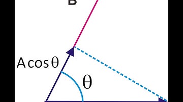 AIEEE 2008 Physics Session 3 c