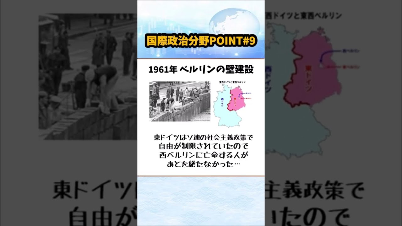 International Politics POINT ⑨] Cuban Missile Crisis (Brief